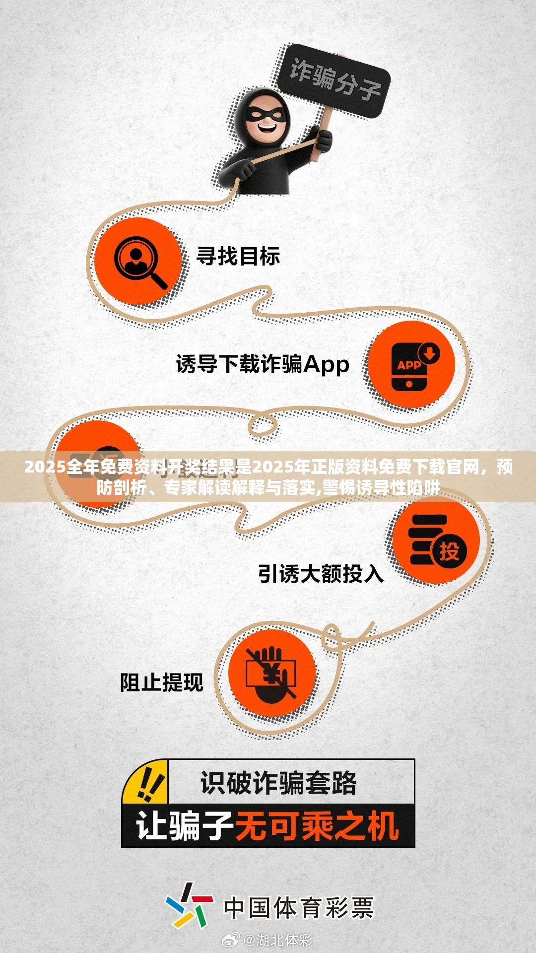 2025全年免费资料开奖结果是2025年正版资料免费下载官网，预防剖析、专家解读解释与落实,警惕诱导性陷阱