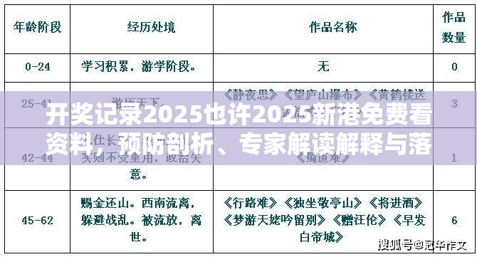 开奖记录2025也许2025新港免费看资料，预防剖析、专家解读解释与落实,警惕诱导性陷阱