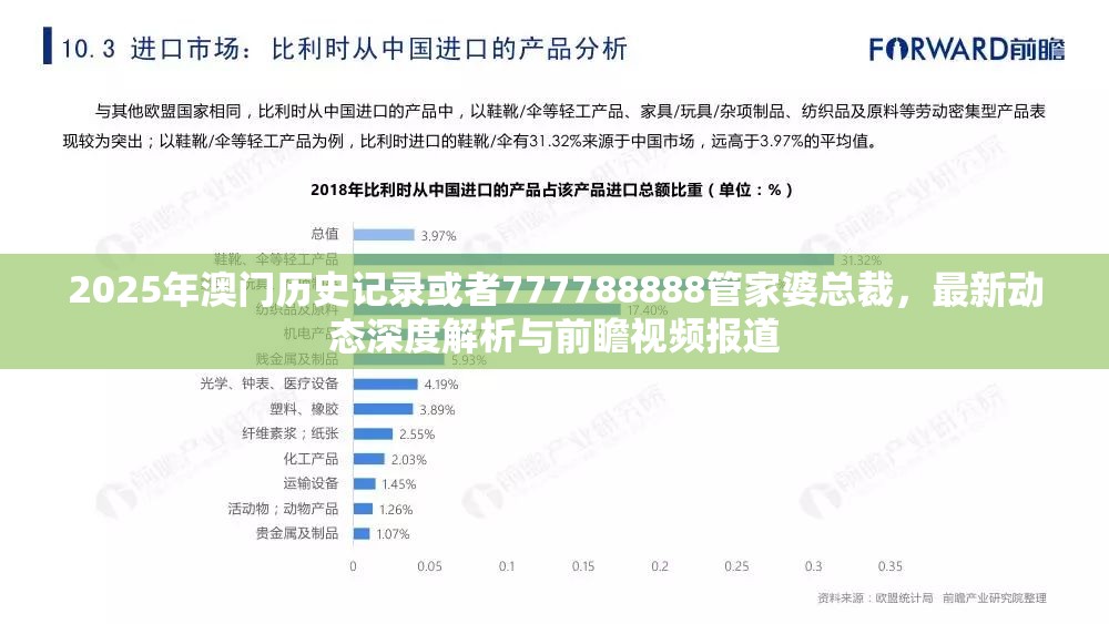 2025年澳门历史记录或者777788888管家婆总裁，最新动态深度解析与前瞻视频报道
