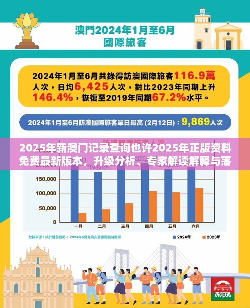 2025年新澳门记录查询也许2025年正版资料免费最新版本，升级分析、专家解读解释与落实,谨防华而不实包装